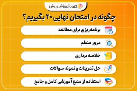 موفقیت در امتحان نهایی با ۵ راهکار موثر