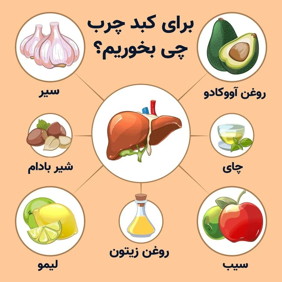 پزشکی