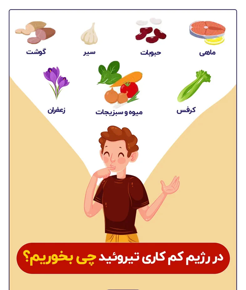 پزشکی