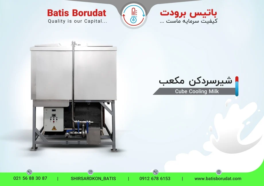 اقتصادی