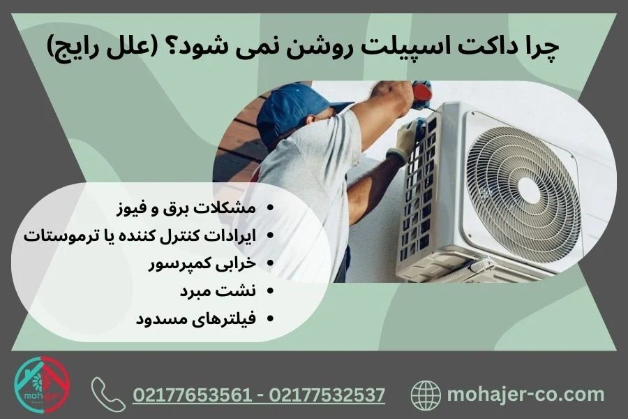 اقتصادی