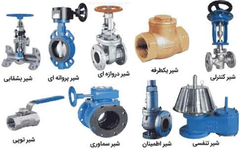 استان ها
