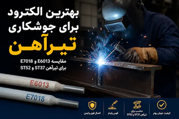 آهن