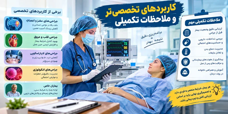 ایمپلنت